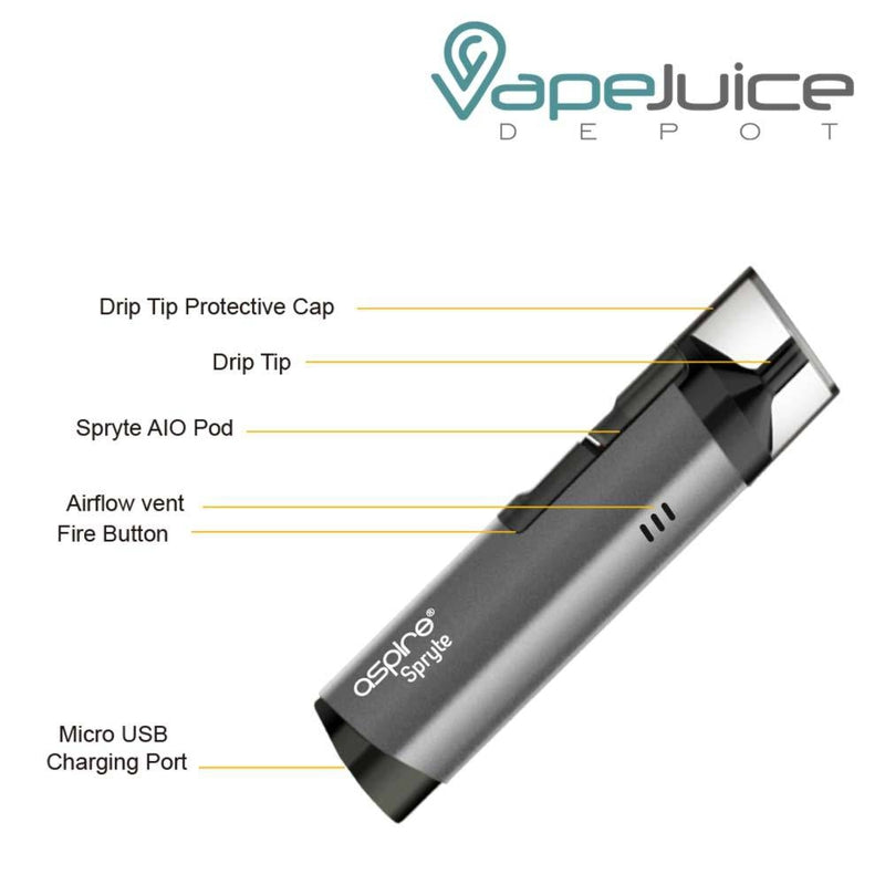 Parts explanation of Aspire Spryte AIO Pod System Kit - Vape Juice Depot