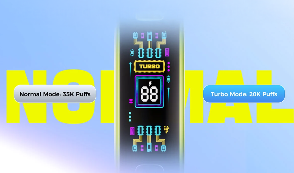 A vape puff count display: 35,000 puffs in Normal mode, 20,000 puffs in Turbo mode
