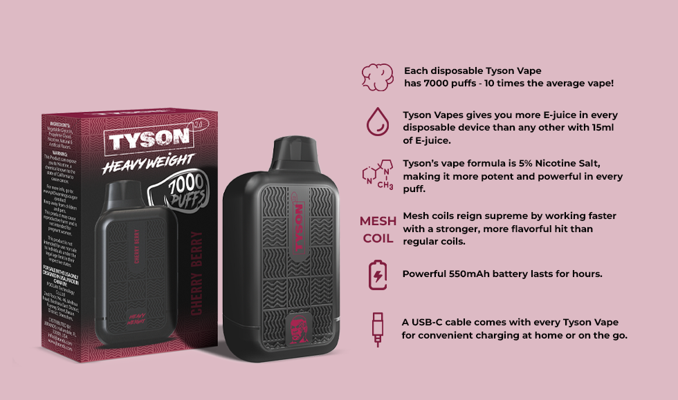 About Tyson 2.0