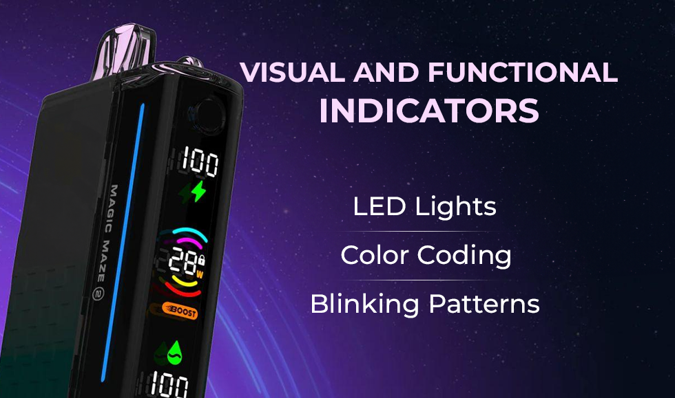 Visuals and Functional Indicators