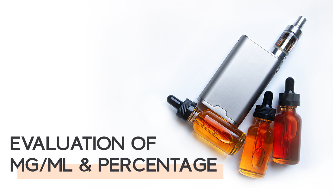 Evaluation Of MG/ML